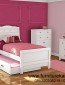 Furniture Set Kamar Tidur Minimalis Anak FKT-T 277